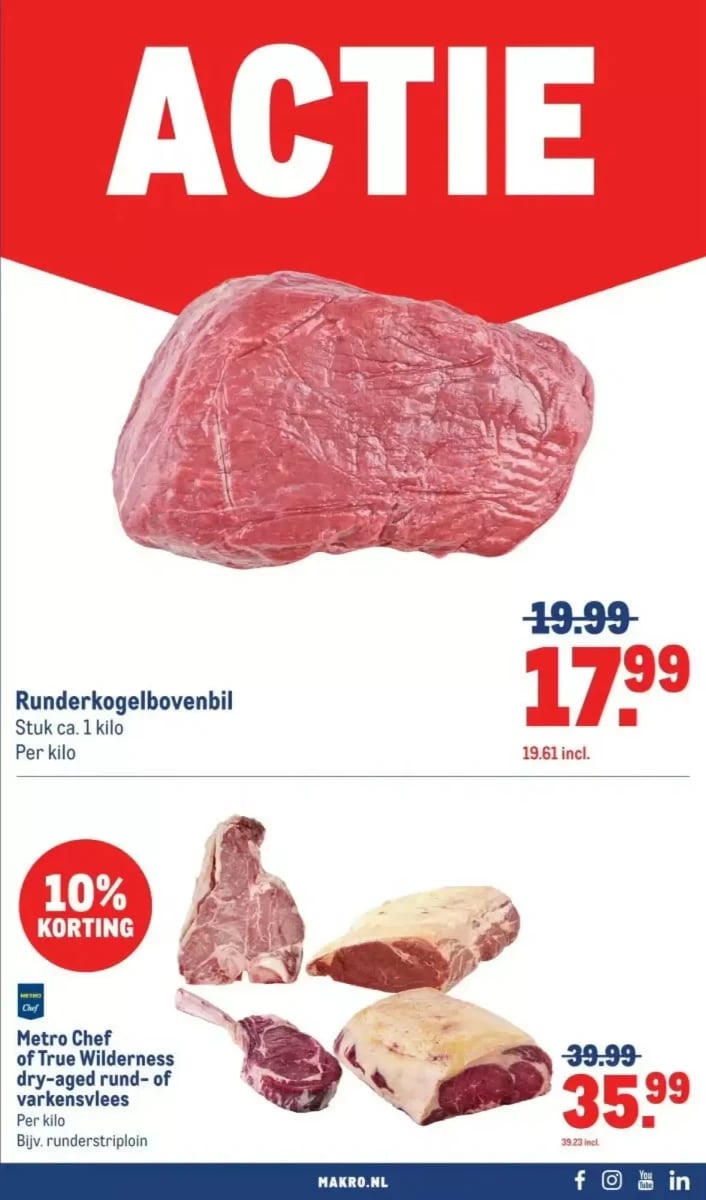 Makro folder – pagina 13
