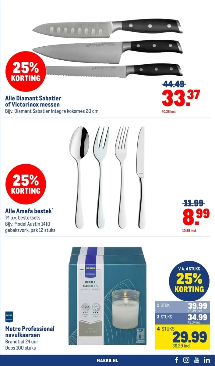 Makro folder – pagina 19