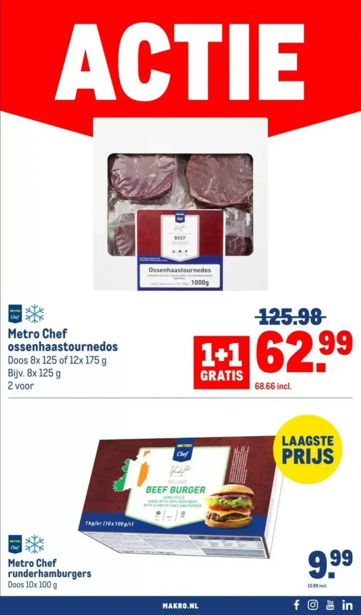 Makro folder – pagina 17