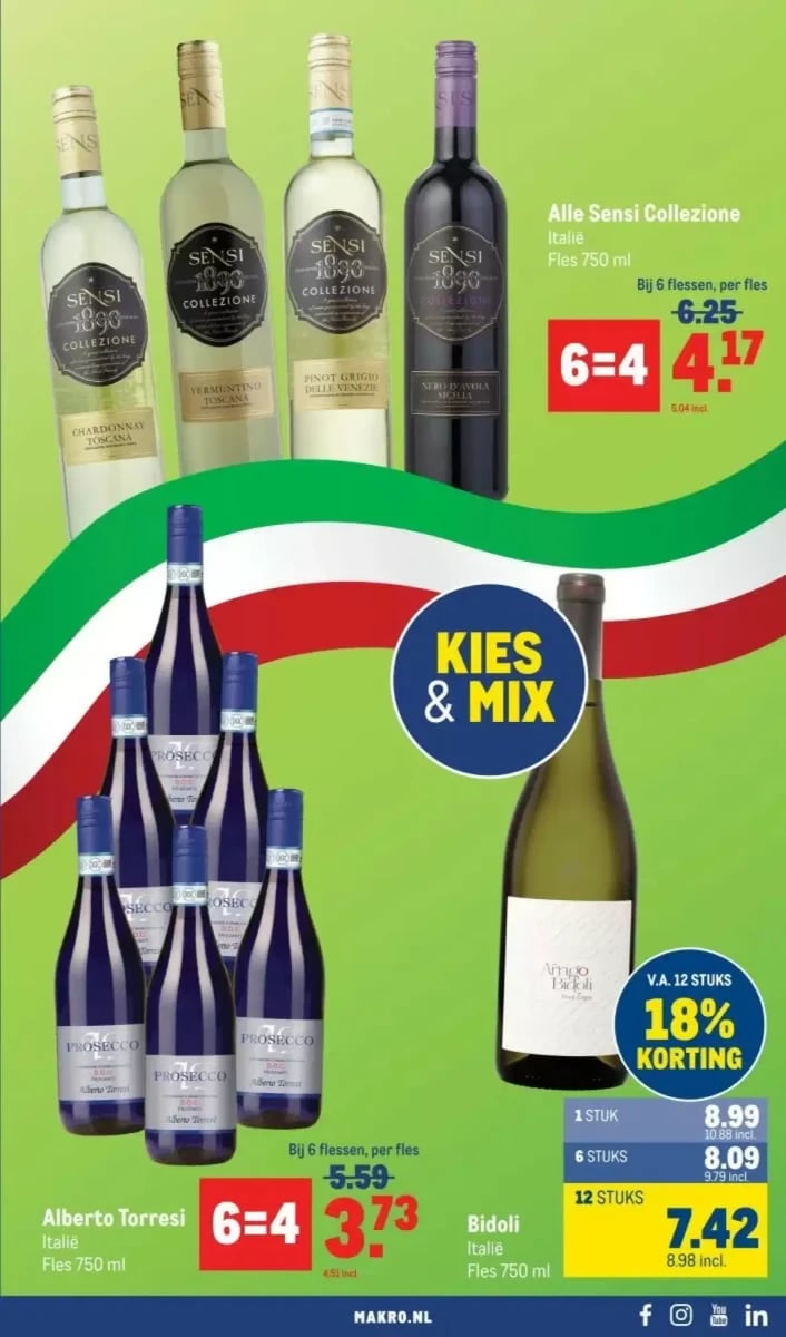 Makro folder – pagina 7