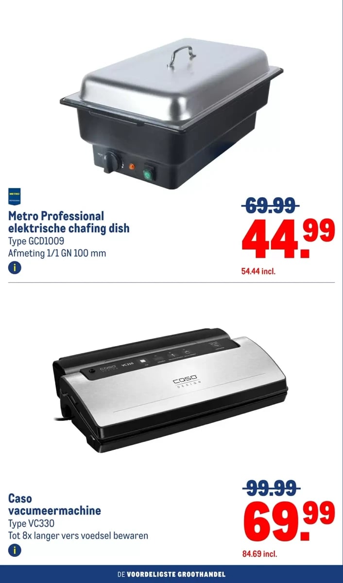 Makro folder – pagina 12