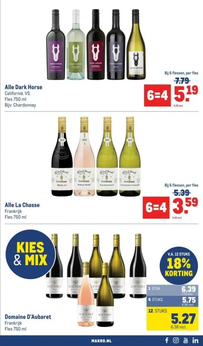 Makro folder – pagina 59