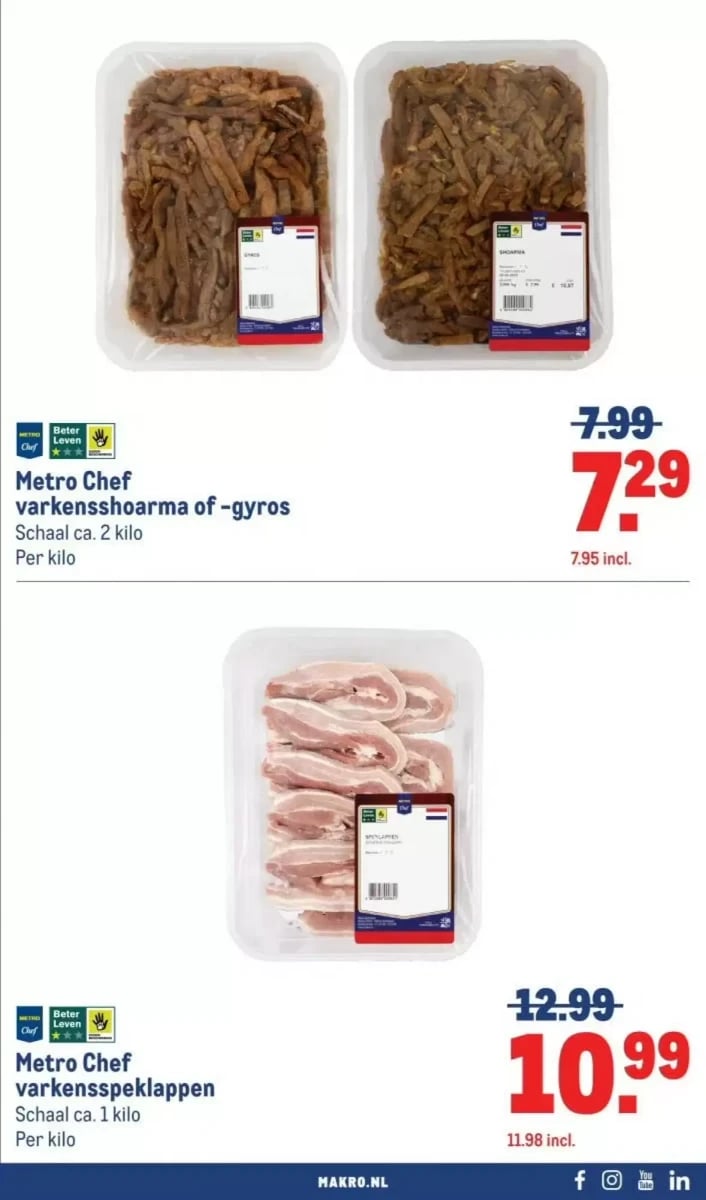 Makro folder – pagina 19