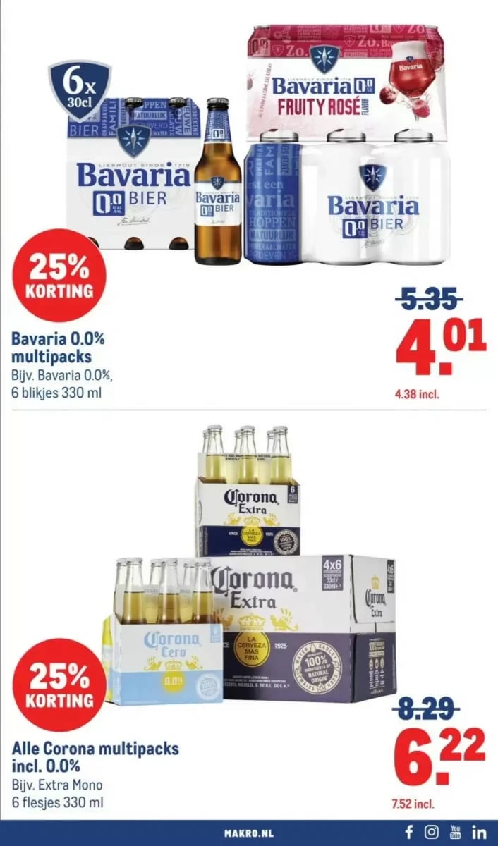 Makro folder – pagina 57