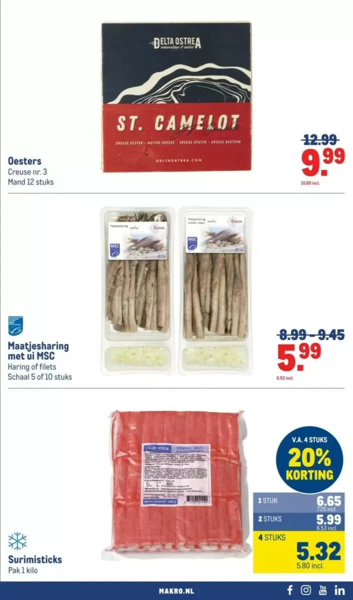 Makro folder – pagina 33