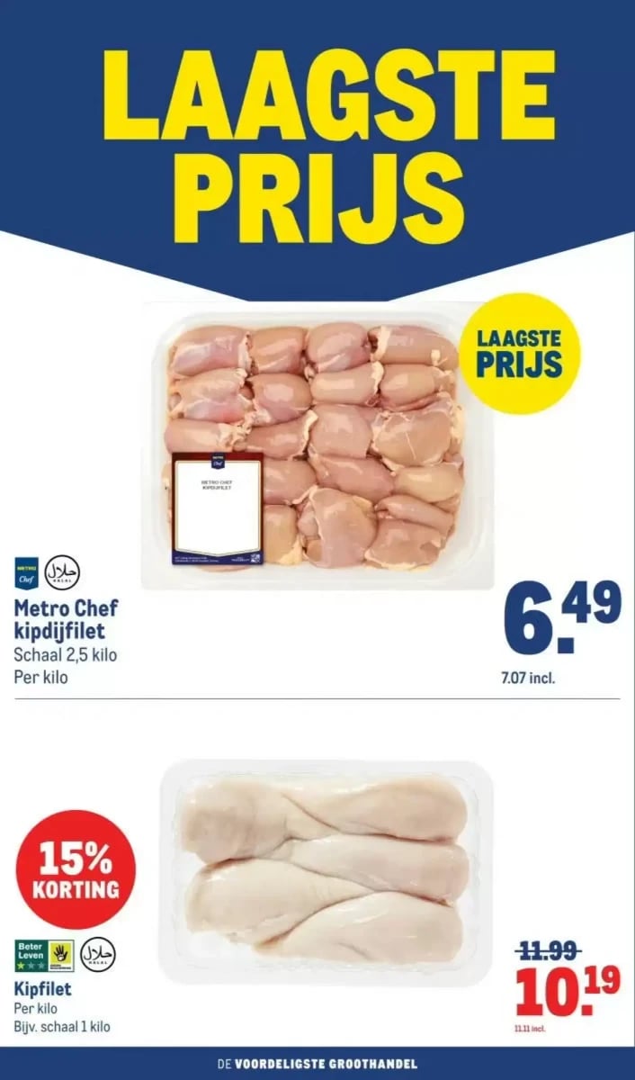 Makro folder – pagina 24