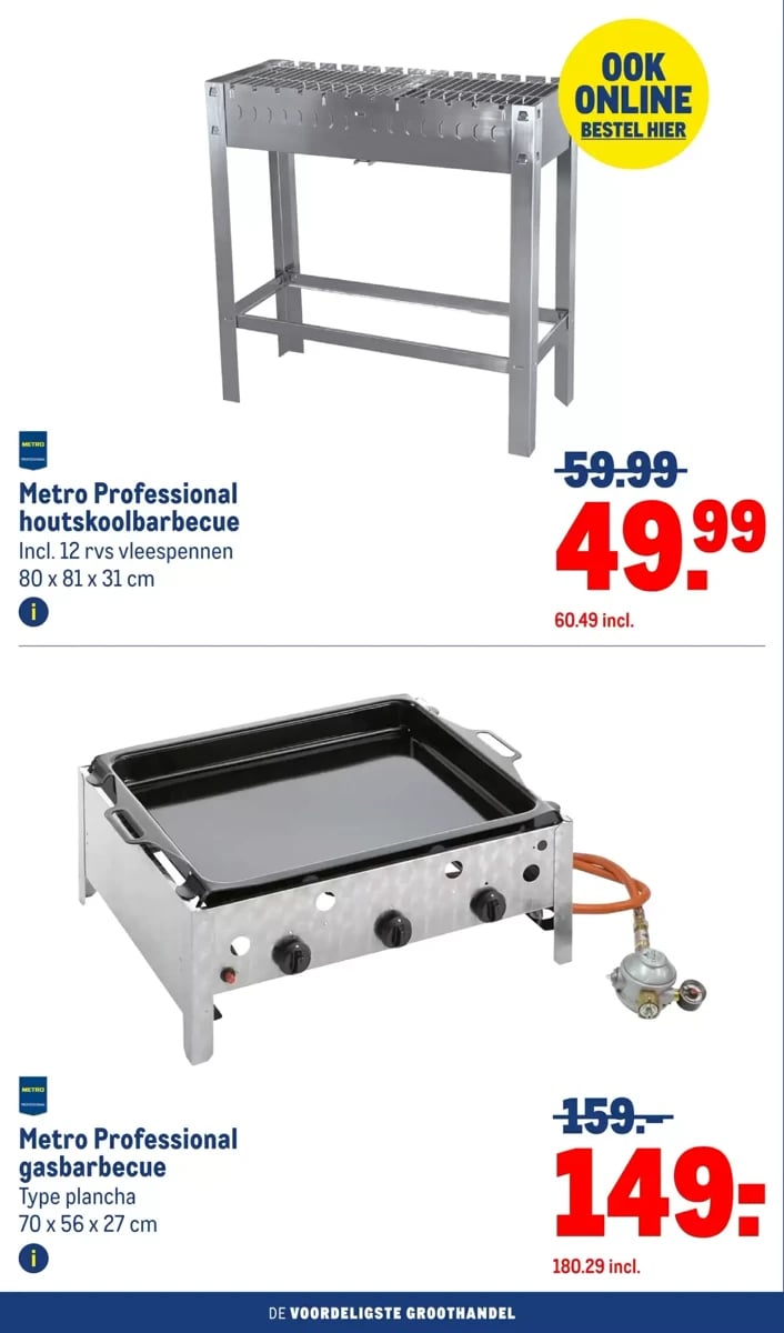 Makro folder – pagina 2