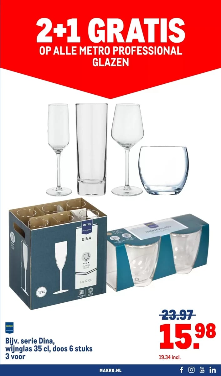 Makro folder – pagina 17