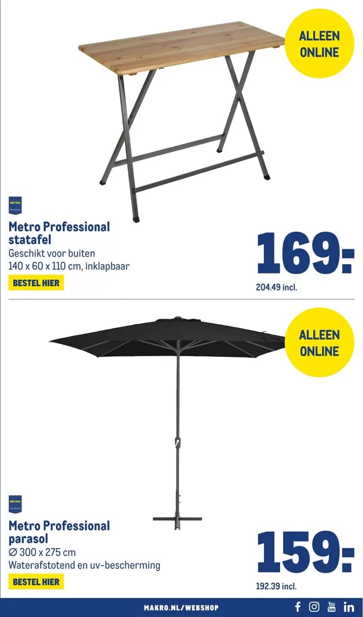 Makro folder – pagina 39