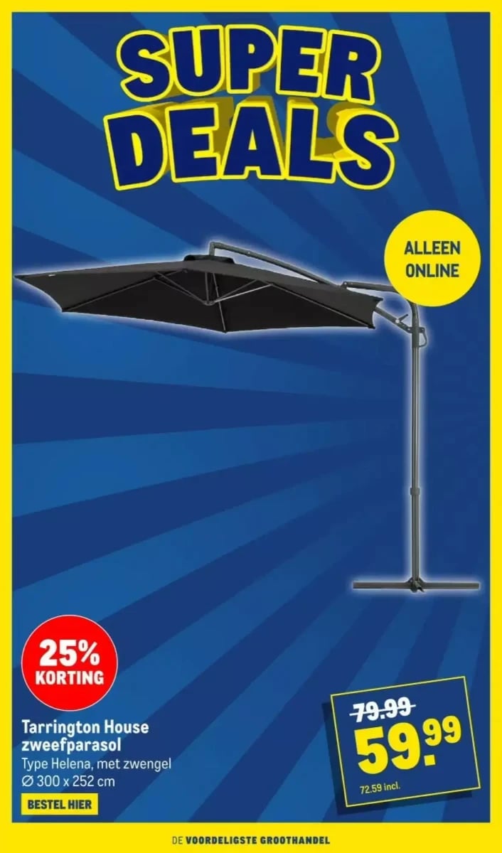 Makro folder – pagina 12