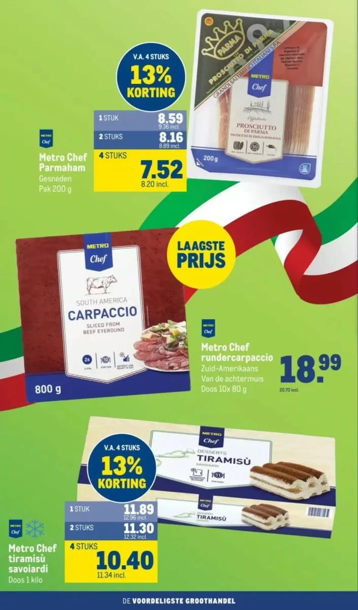 Makro folder – pagina 8