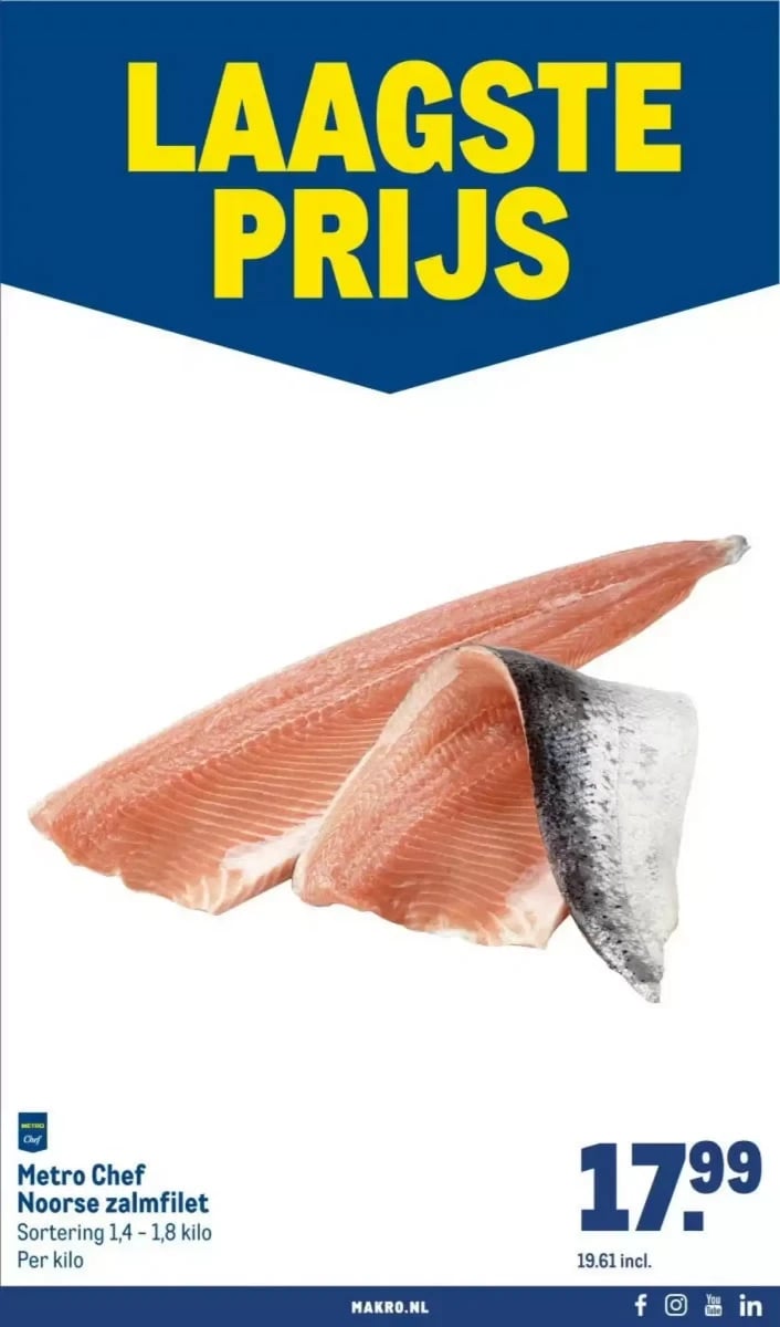 Makro folder – pagina 29