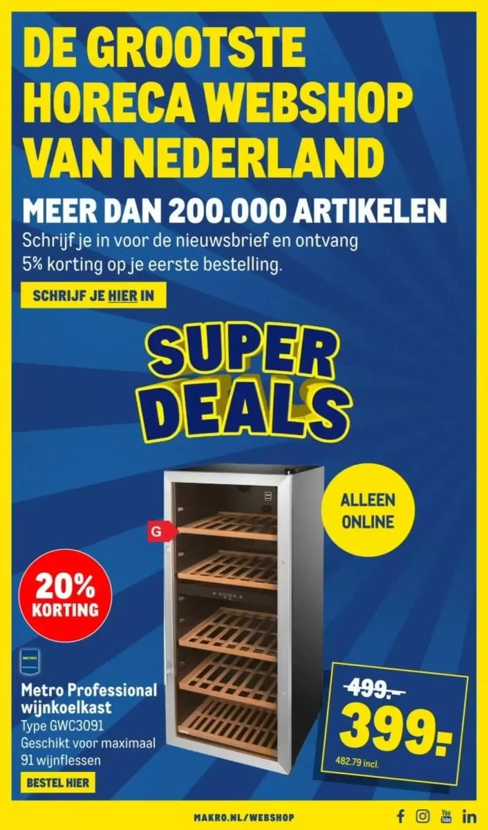 Makro folder – pagina 11