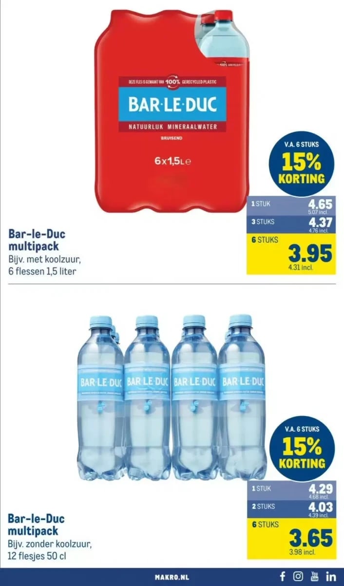 Makro folder – pagina 49