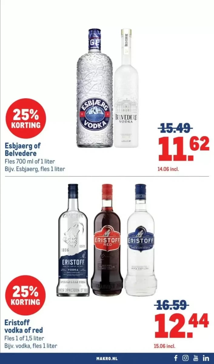 Makro folder – pagina 61