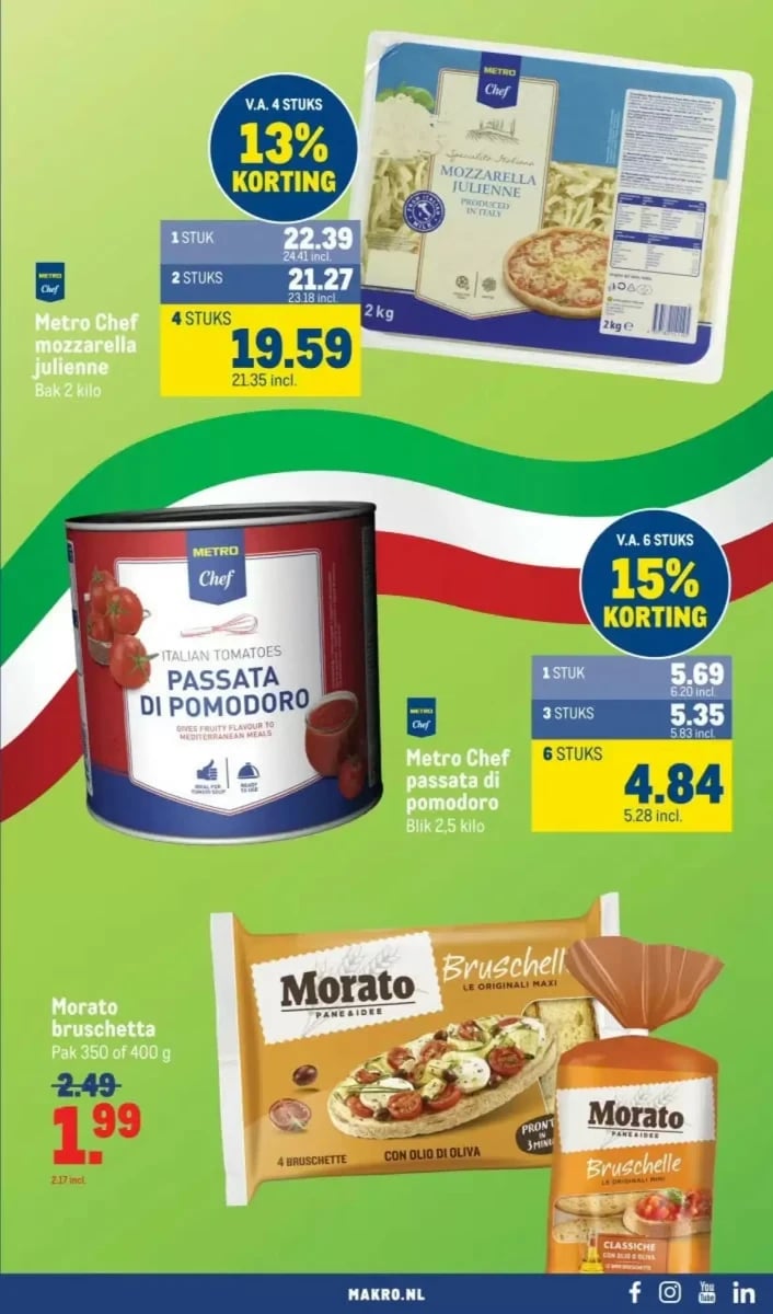 Makro folder – pagina 3