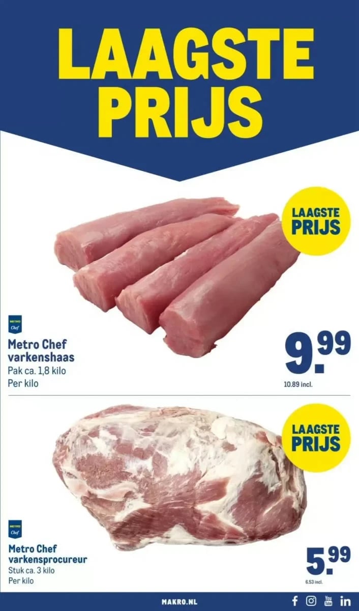 Makro folder – pagina 21