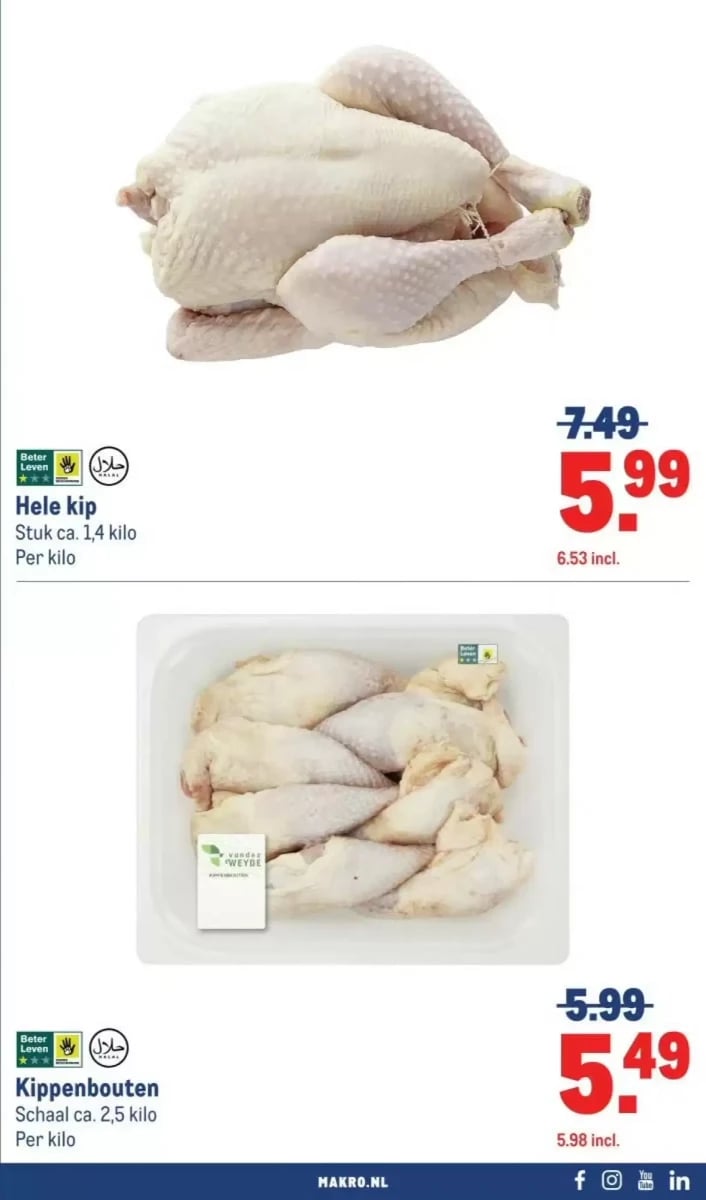 Makro folder – pagina 25