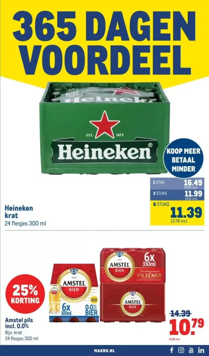 Makro folder – pagina 53