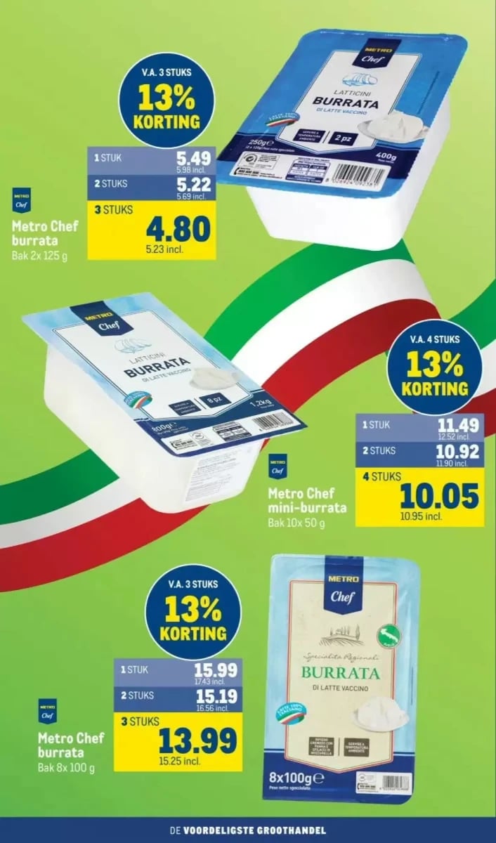 Makro folder – pagina 4