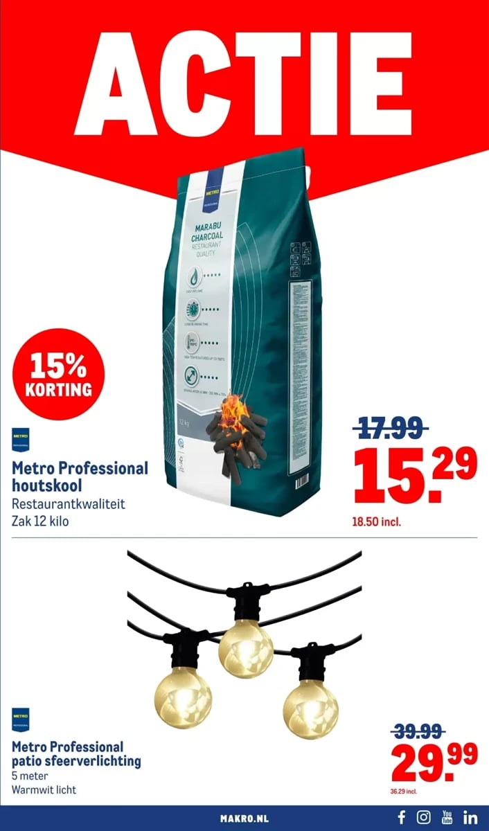 Makro folder – pagina 3