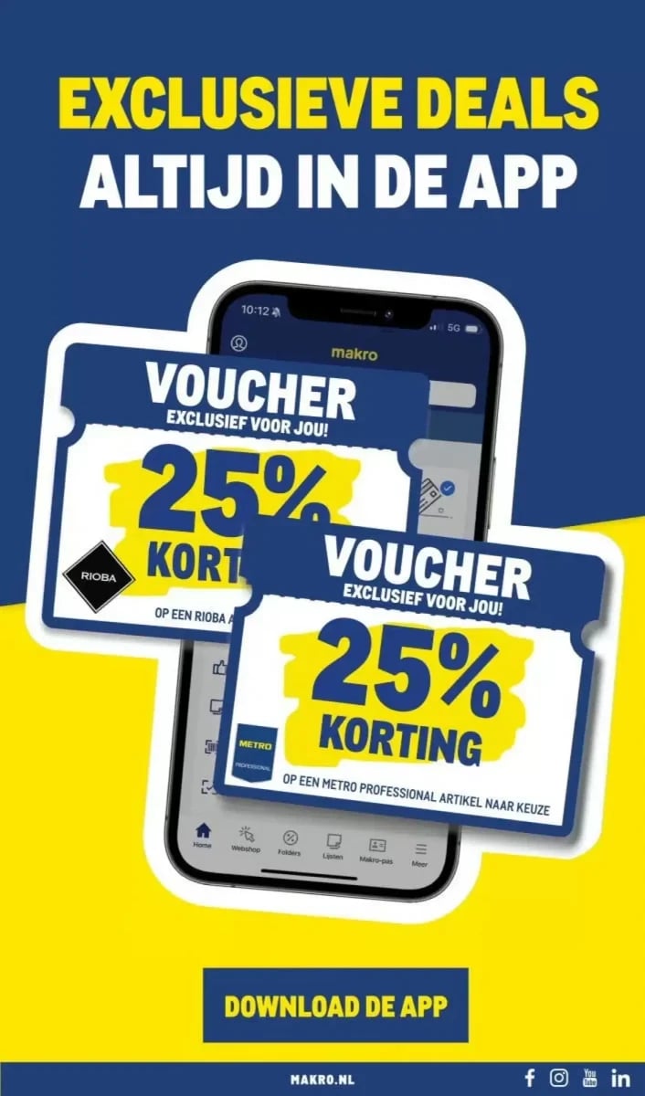 Makro folder – pagina 9