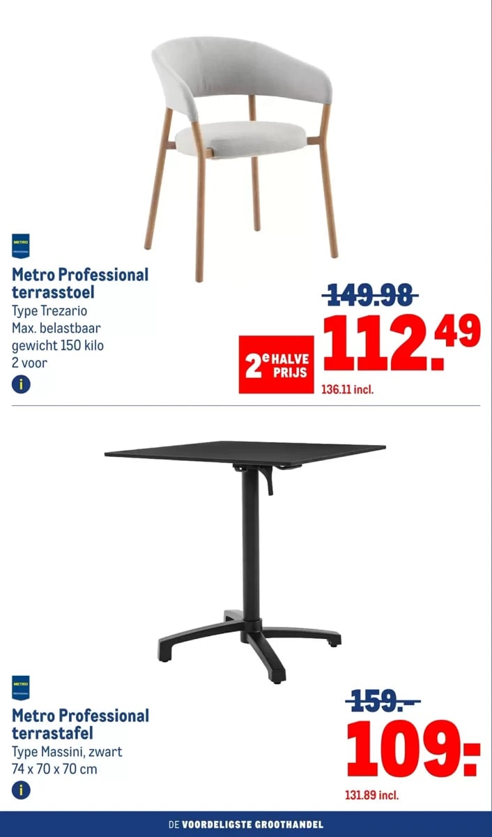 Makro folder – pagina 4