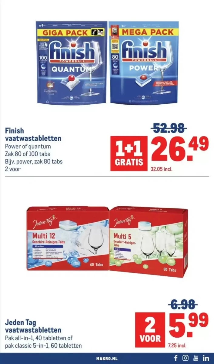 Makro folder – pagina 69