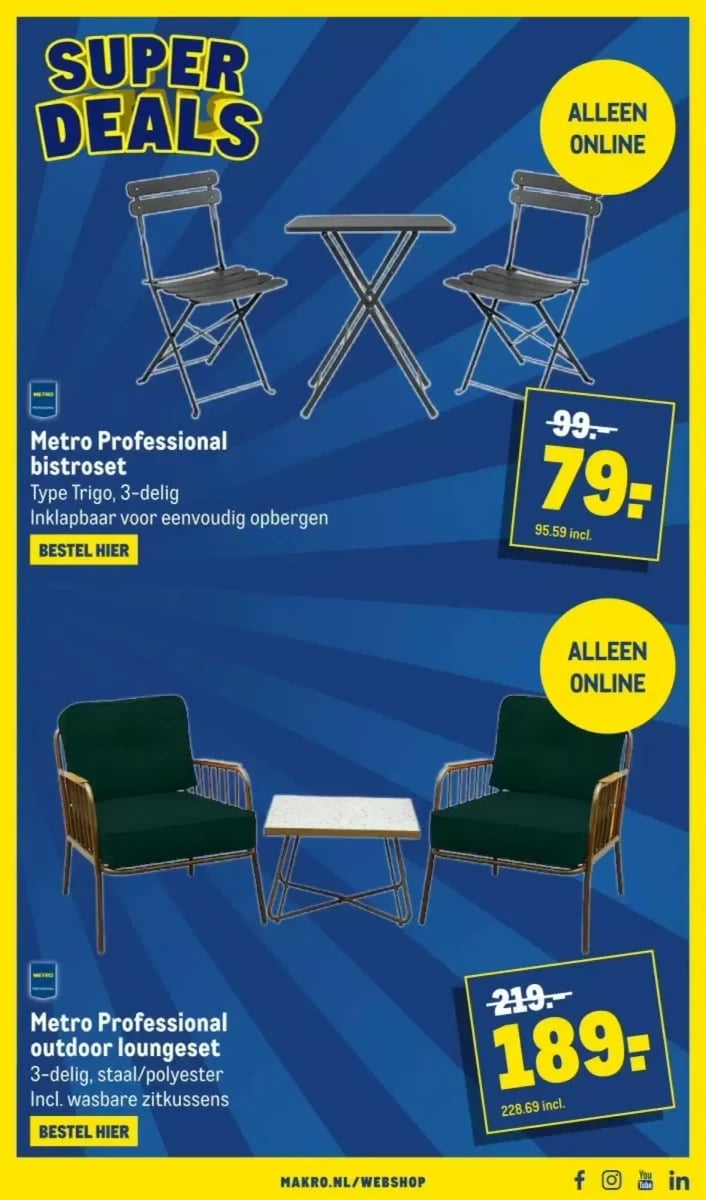 Makro folder – pagina 13