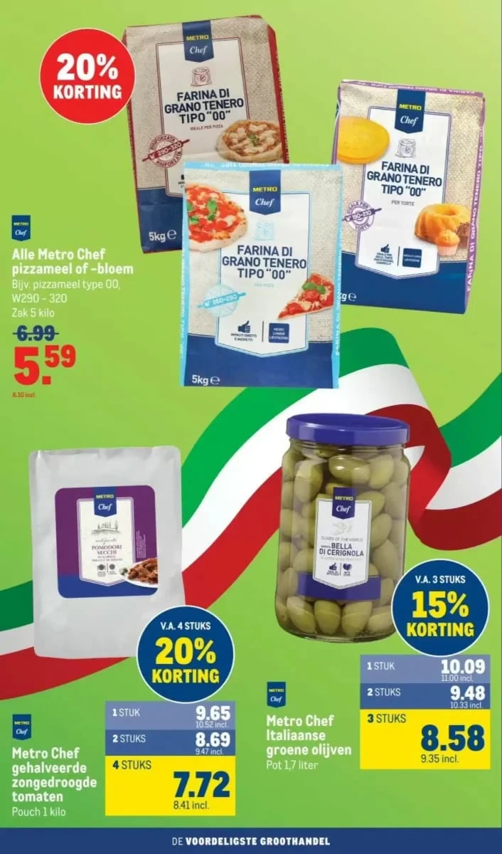 Makro folder – pagina 2