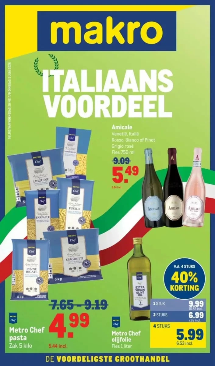Makro folder – pagina 1