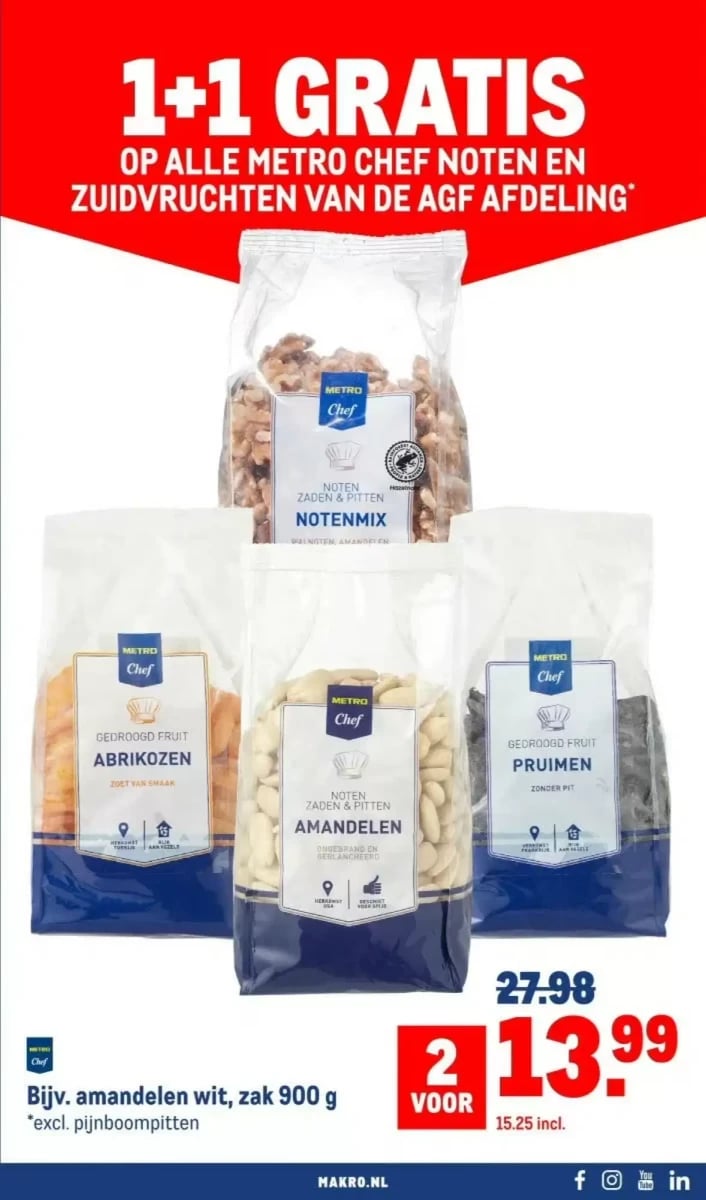 Makro folder – pagina 3