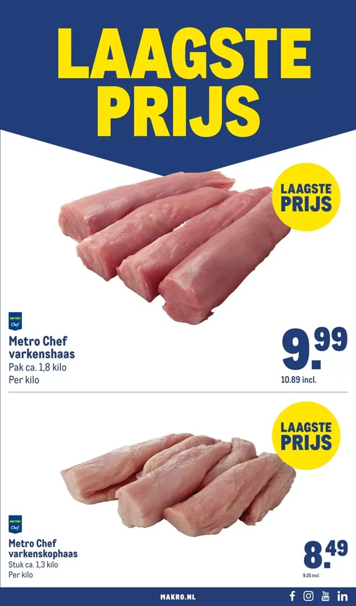 Makro folder – pagina 13