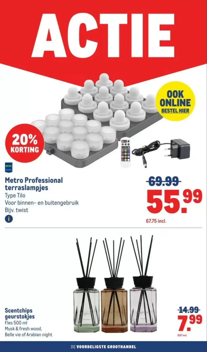 Makro folder – pagina 18