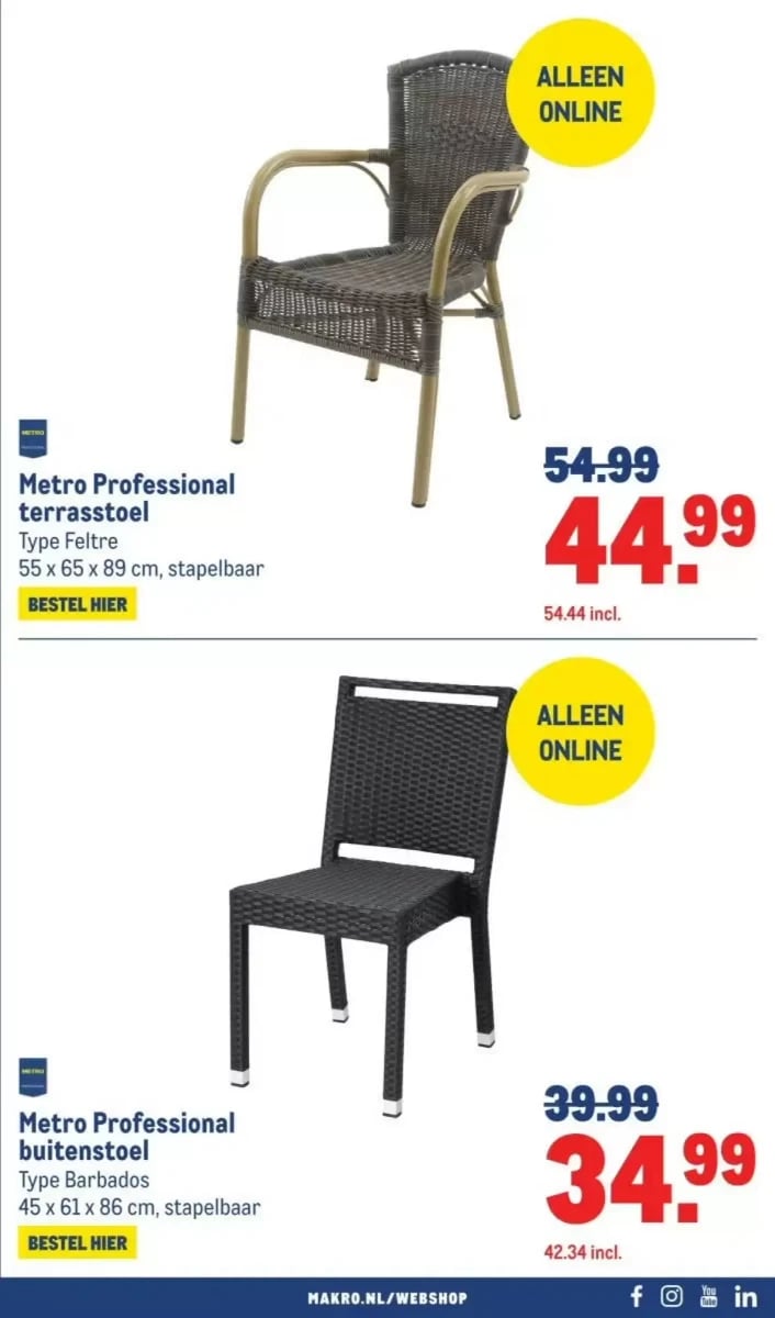 Makro folder – pagina 45