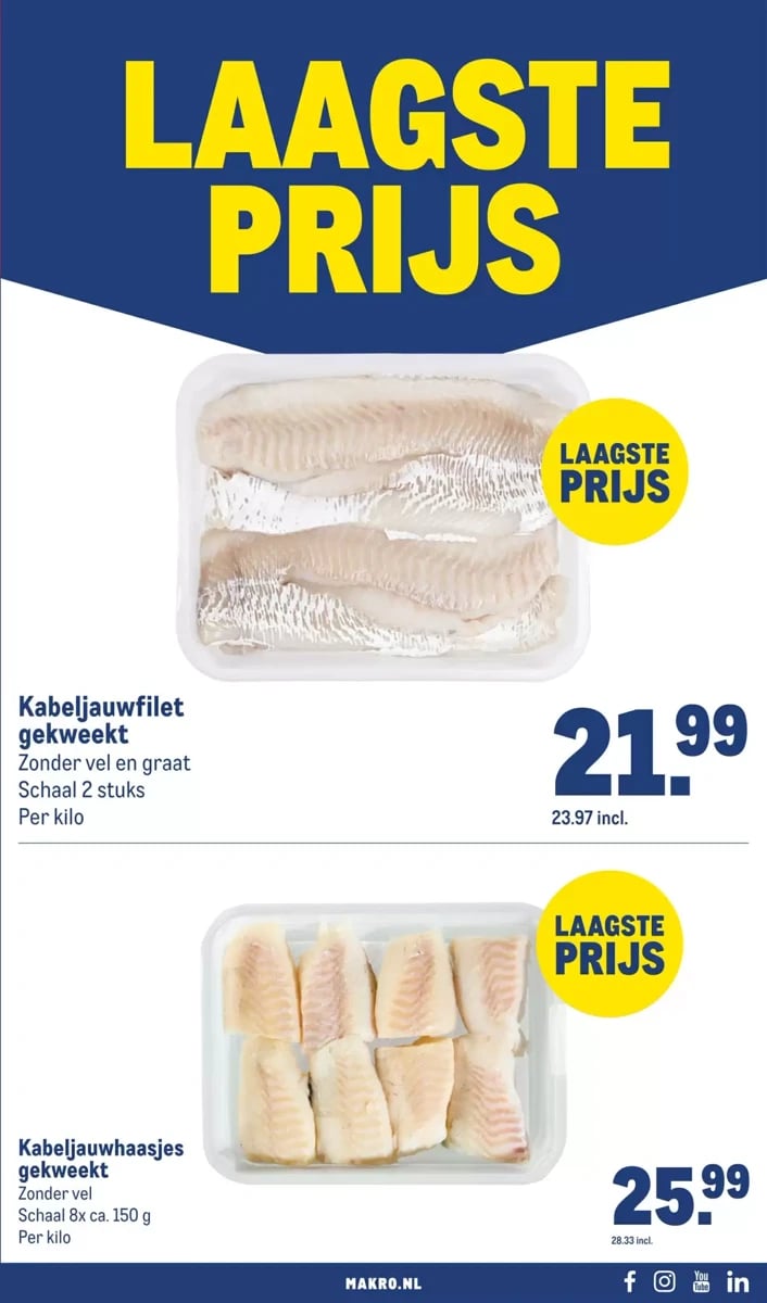 Makro folder – pagina 25