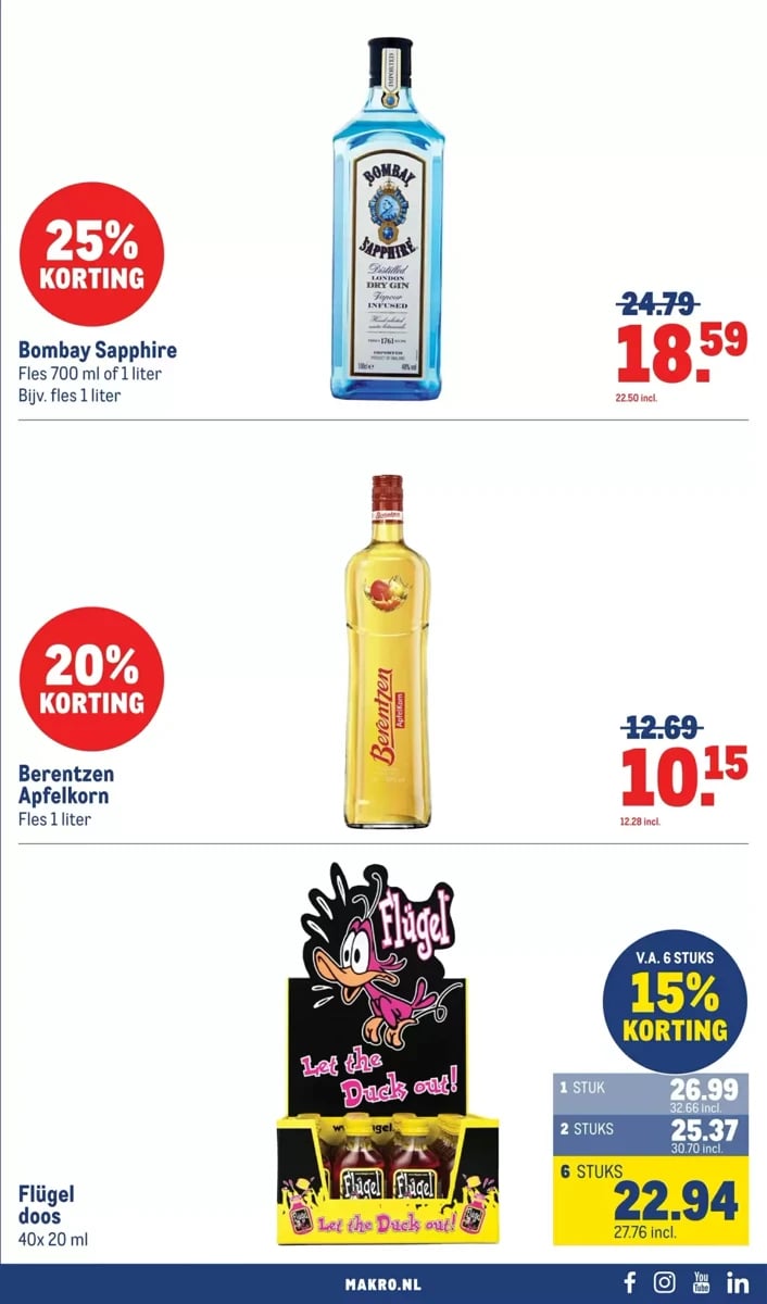 Makro folder – pagina 61