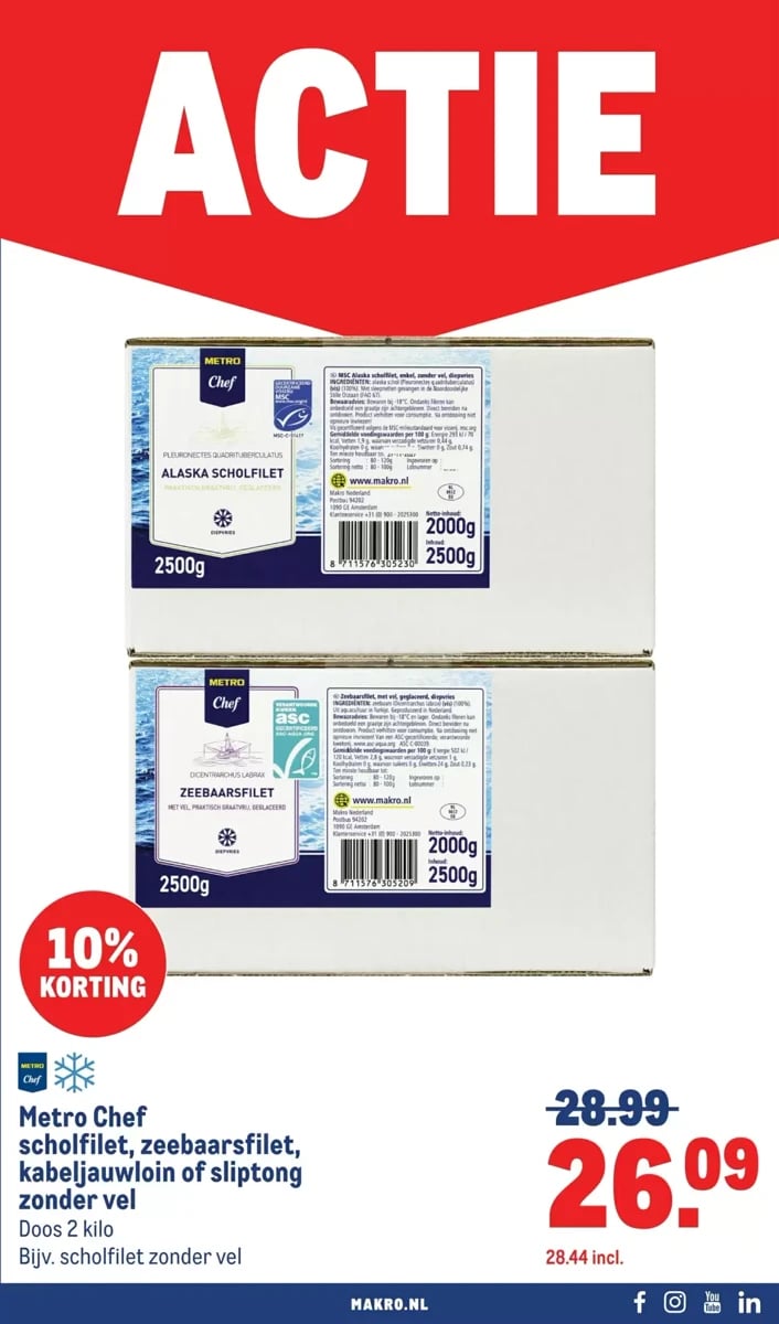 Makro folder – pagina 31