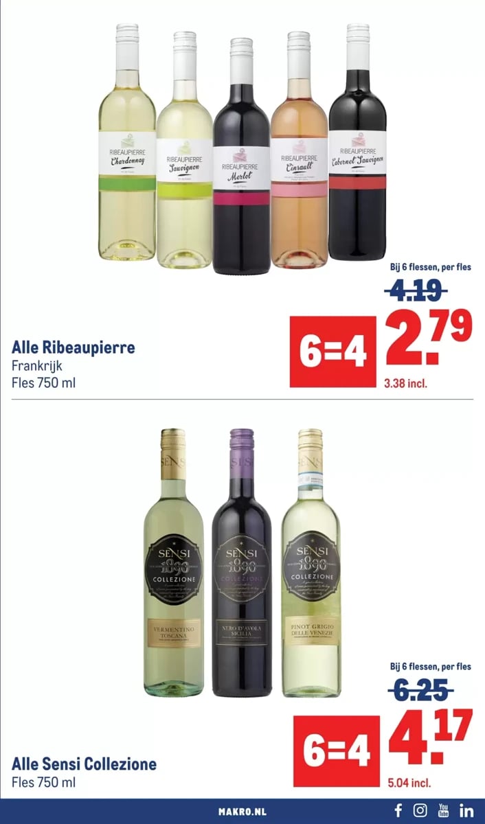 Makro folder – pagina 55