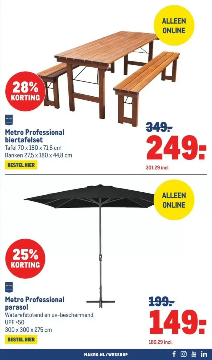 Makro folder – pagina 43