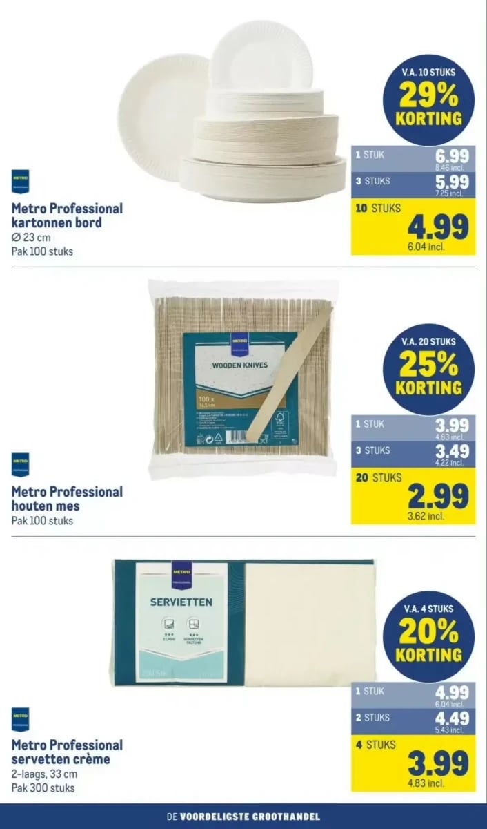 Makro folder – pagina 16