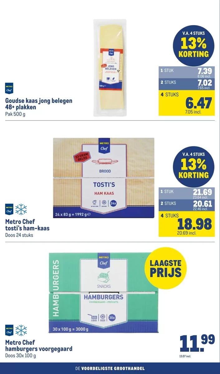 Makro folder – pagina 34