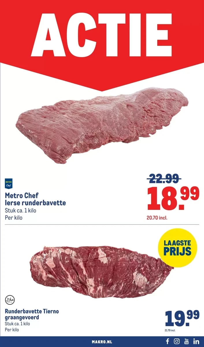 Makro folder – pagina 7