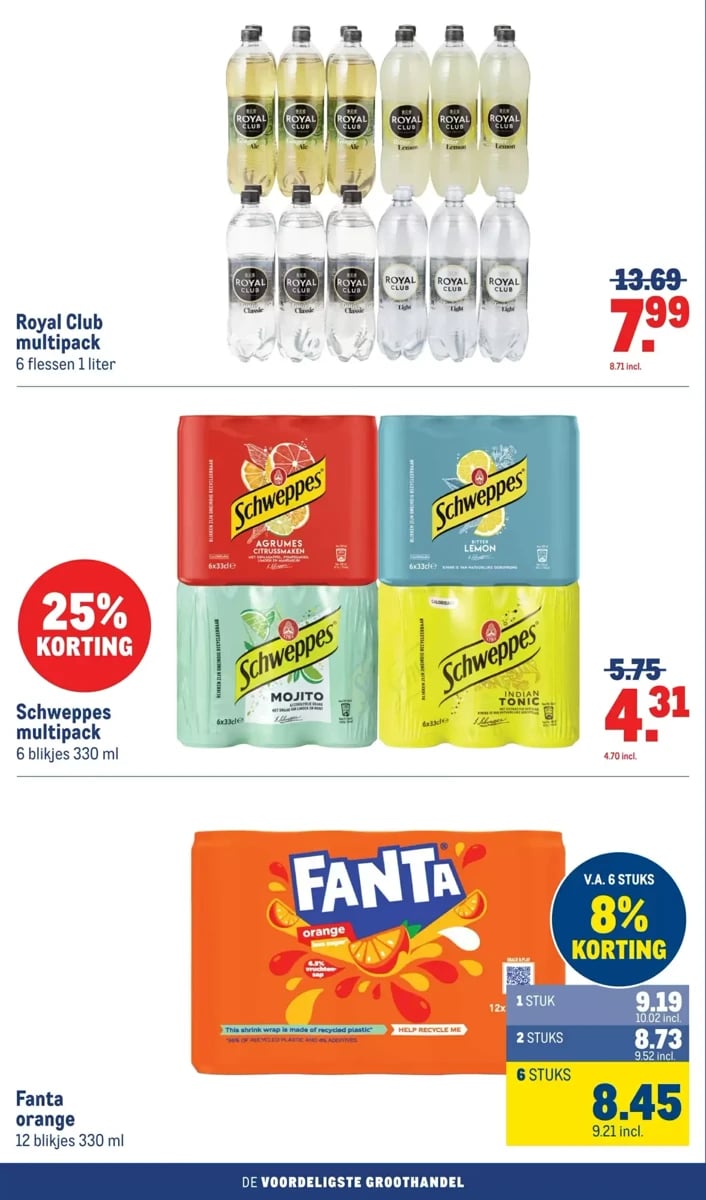 Makro folder – pagina 46