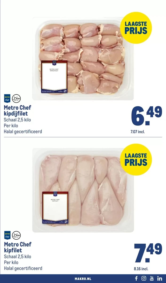 Makro folder – pagina 19