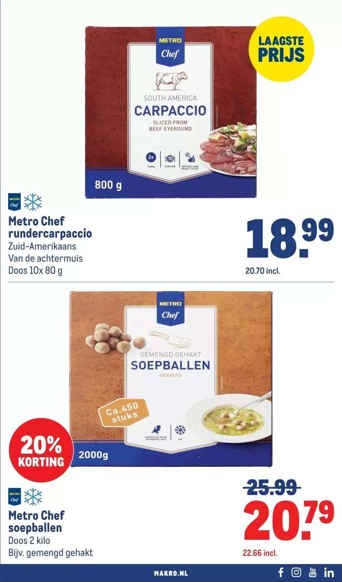 Makro folder – pagina 11