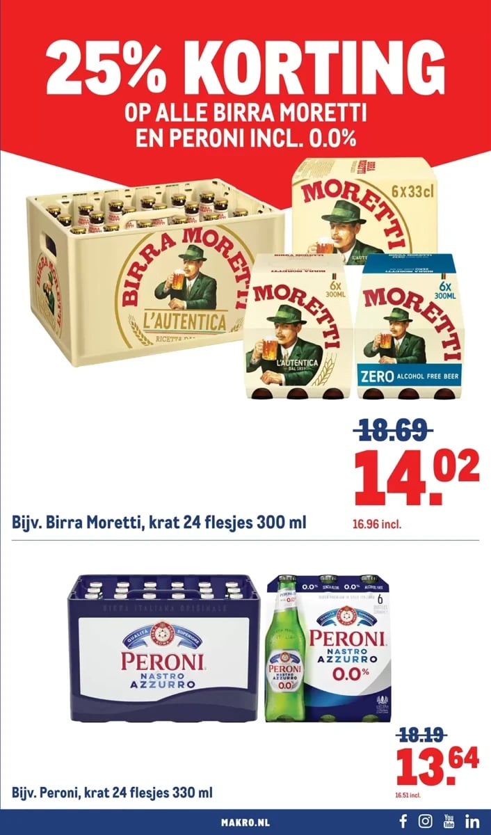 Makro folder – pagina 49