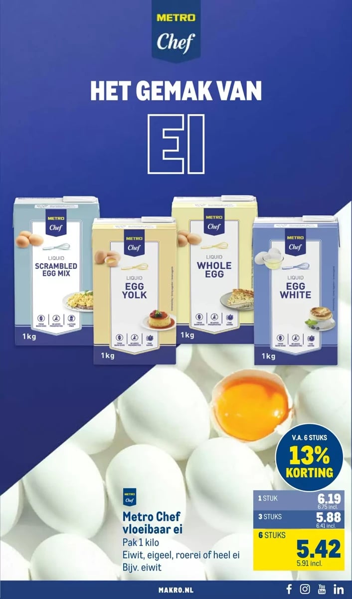 Makro folder – pagina 37