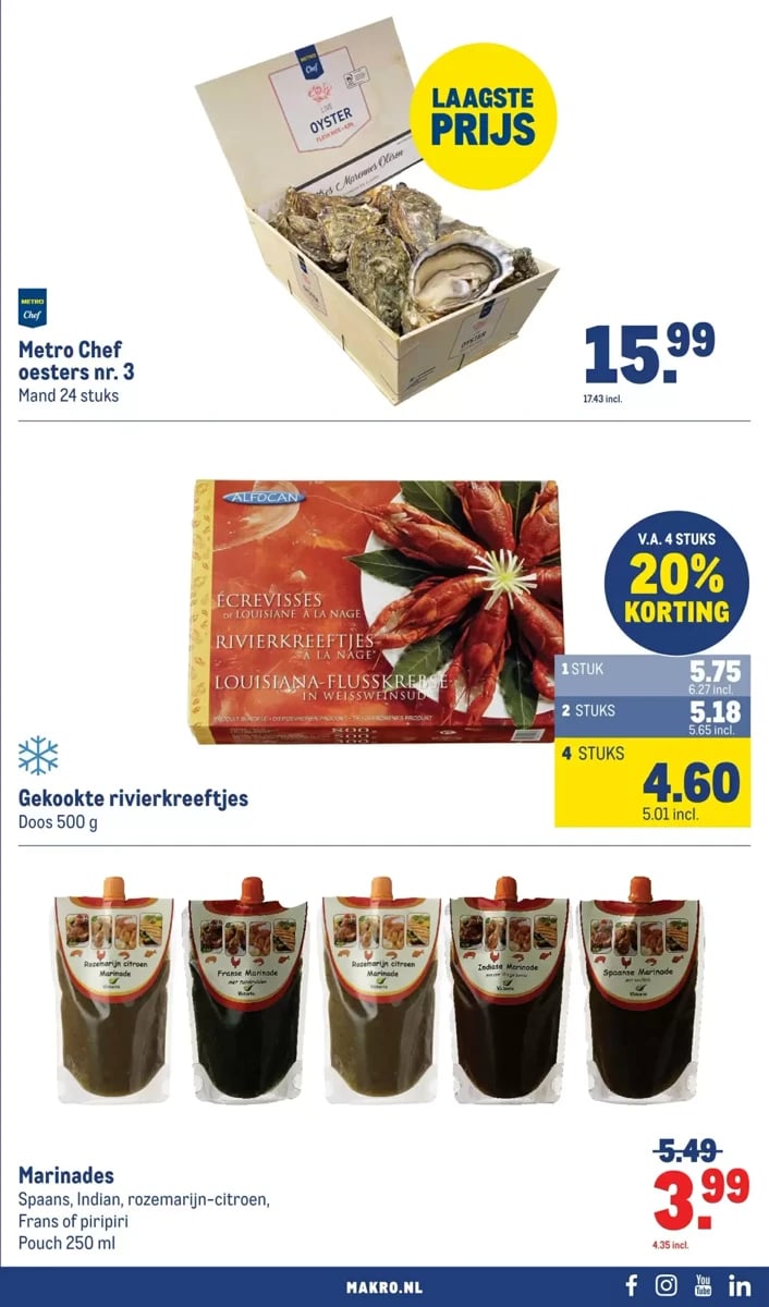 Makro folder – pagina 27