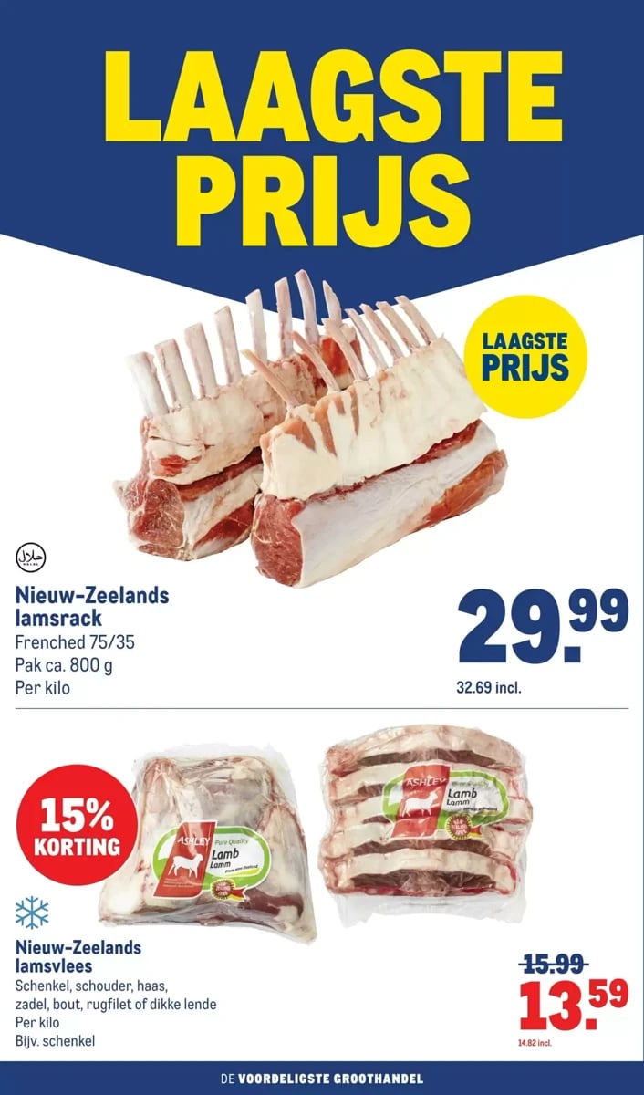 Makro folder – pagina 20